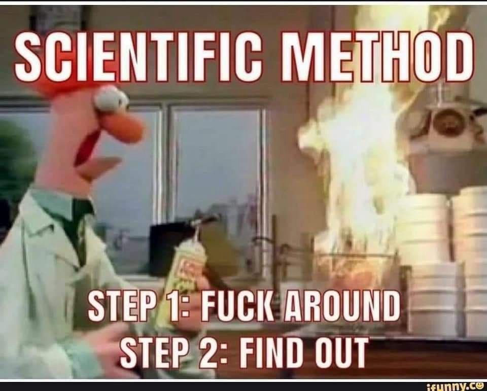 Step 3: Put Your Ideas on Paper