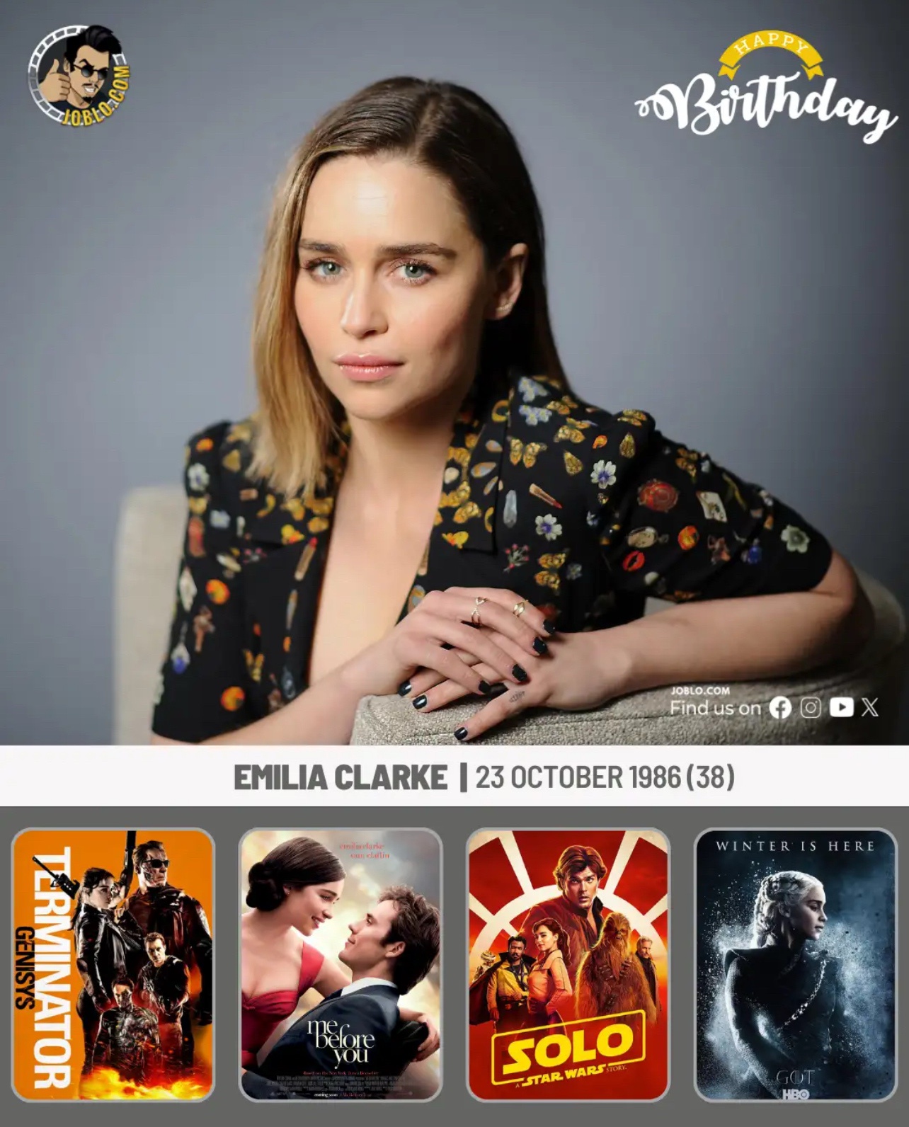 Celebrating the Birthday of the Mother of Dragons!