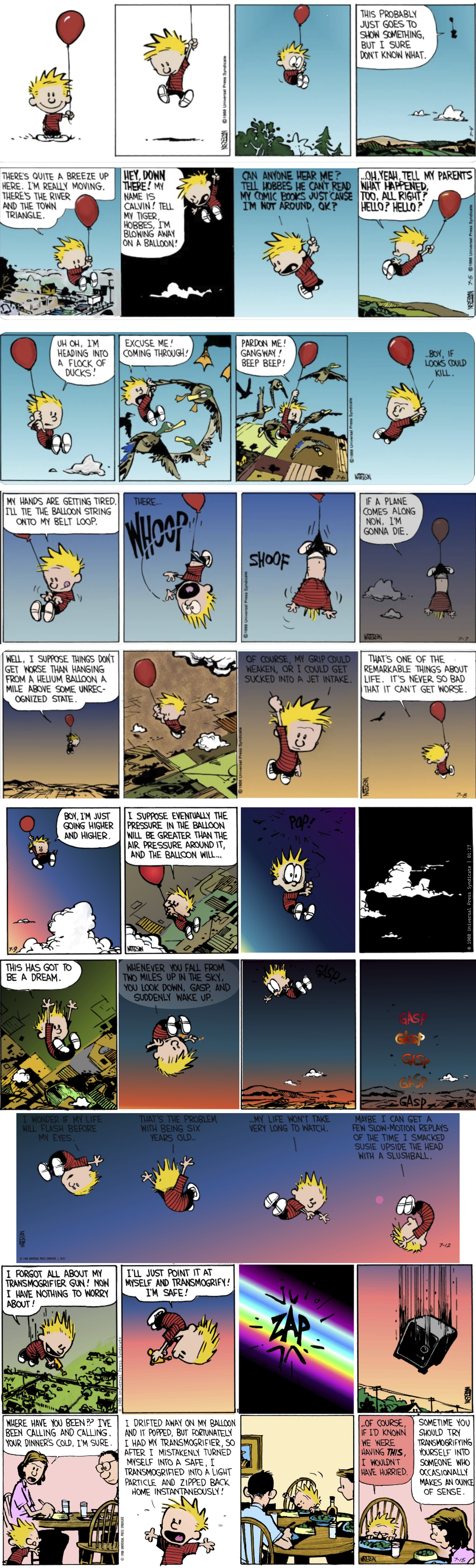 July 4th: The Spectacular Balloon Launch
