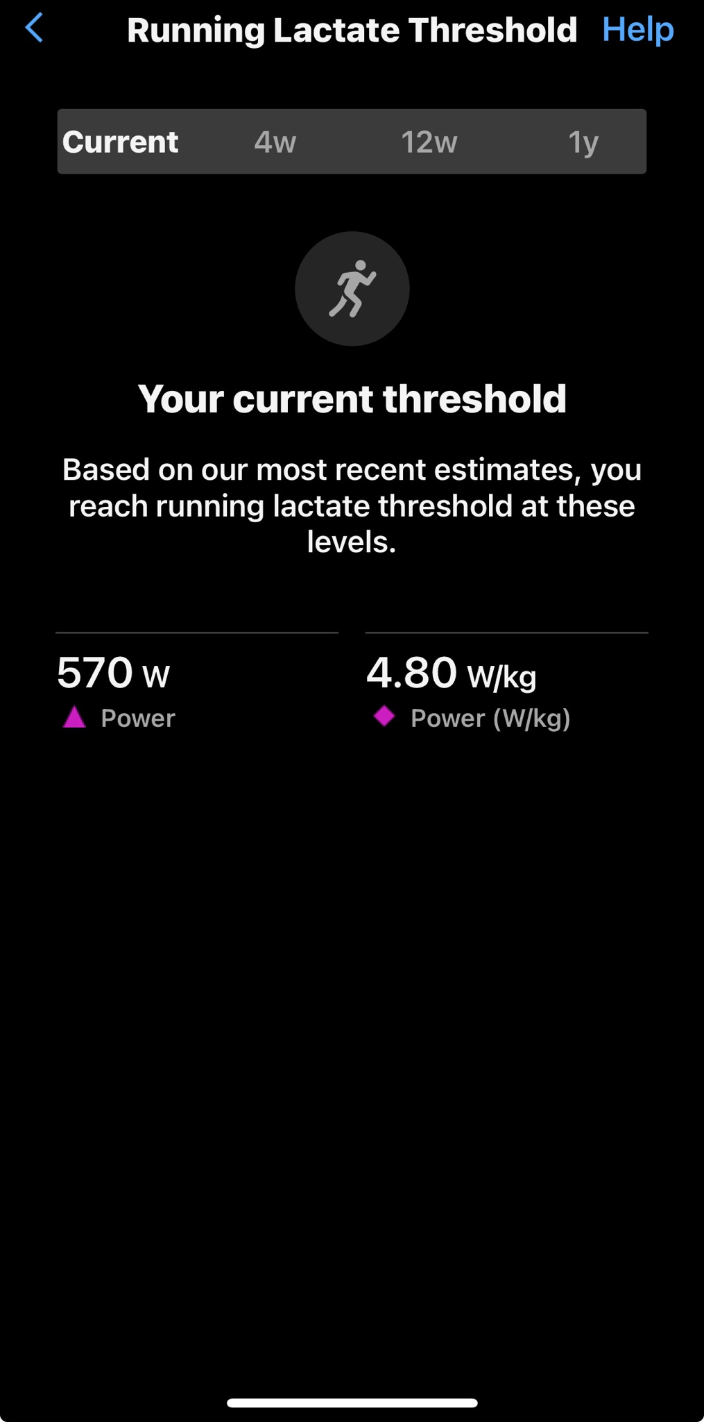 Understanding the Lactate Threshold: A Key Fitness Question