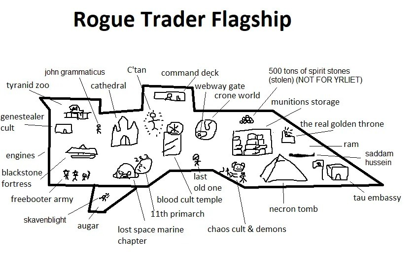 The Mighty Flagship of the Rogue Trader