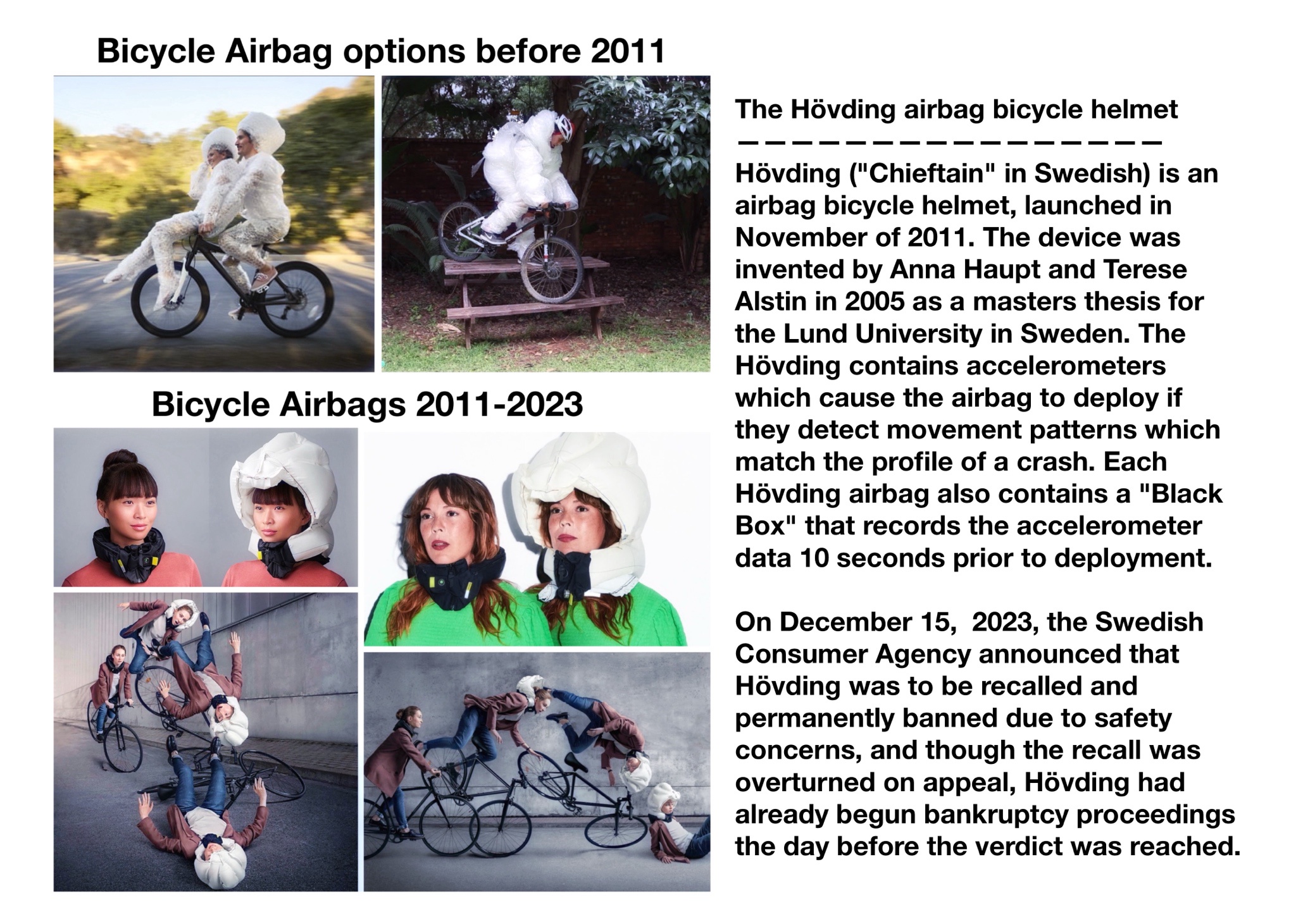 Introducing the Hӧvding Helmet: The revolutionary airbag for cyclists!
