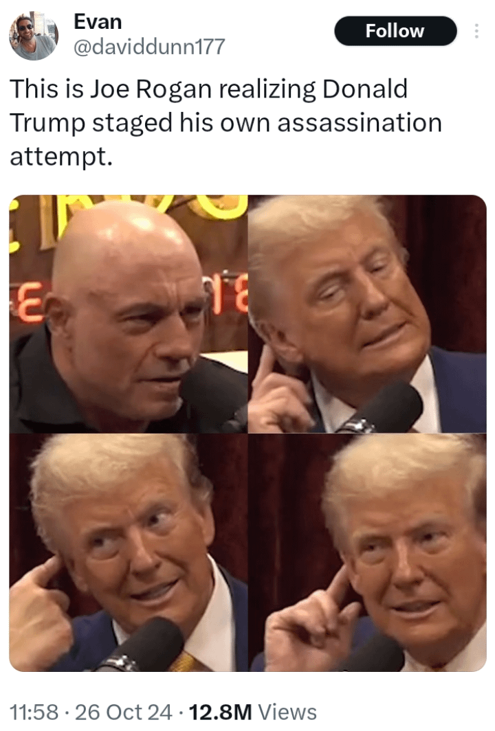Well, Well, Well: What Do We Have Here?