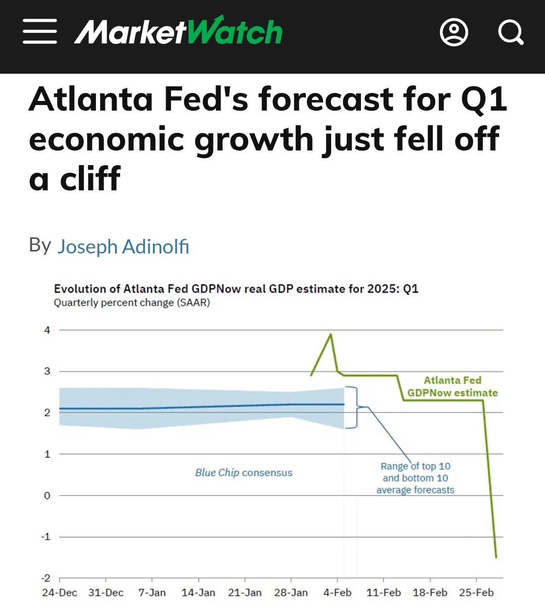 Brace Yourself: The Trump Economic Depression is Coming!