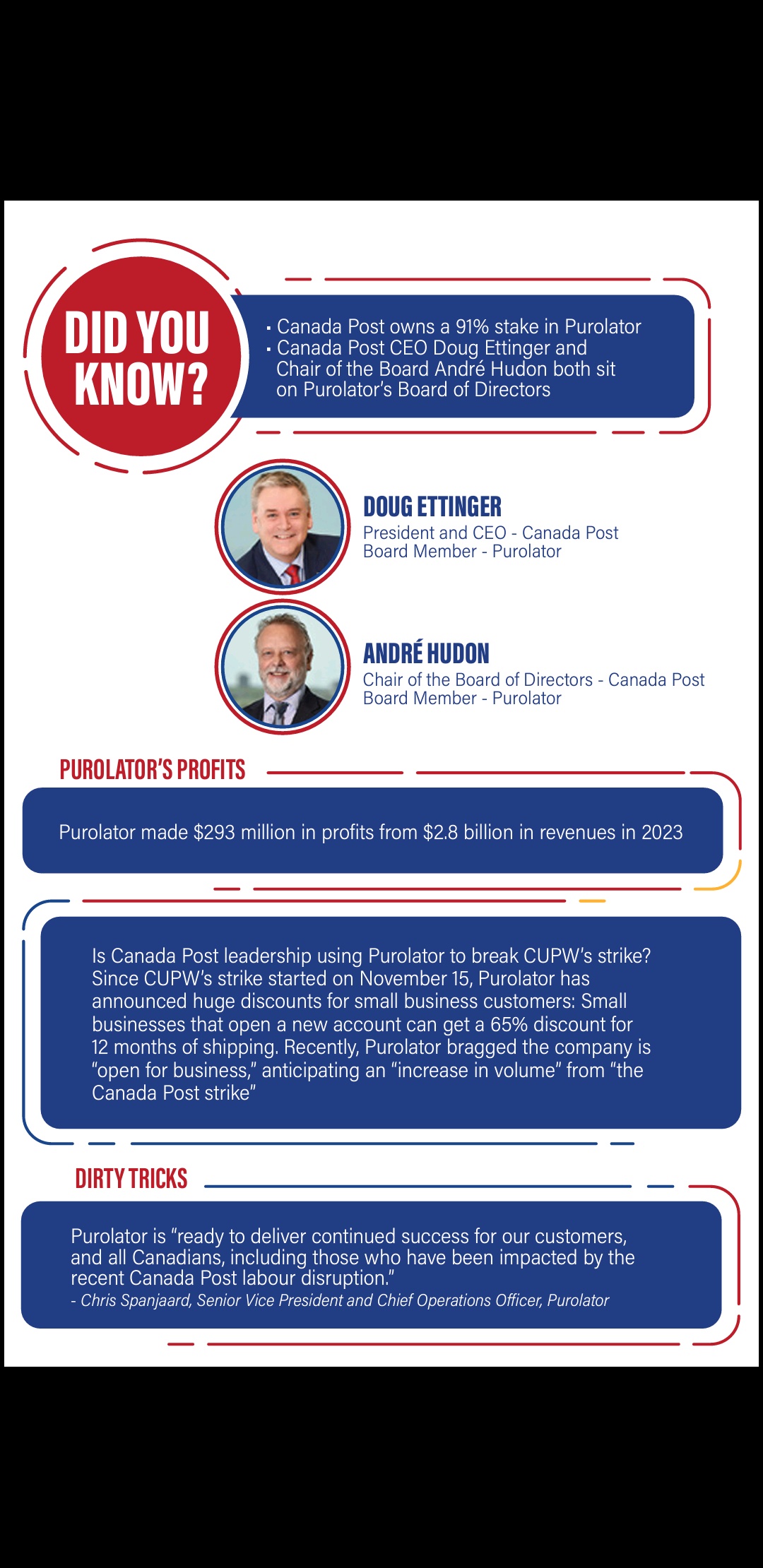 Canada Post and Purolator: Partners in Delivery Mischief
