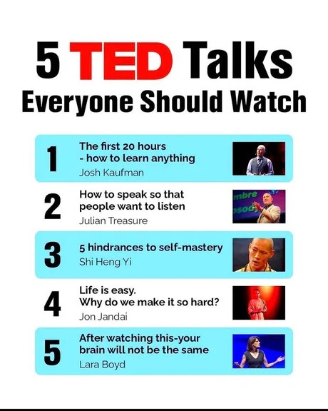 Top 5 Ted Talks I'm Excited to Watch This Year