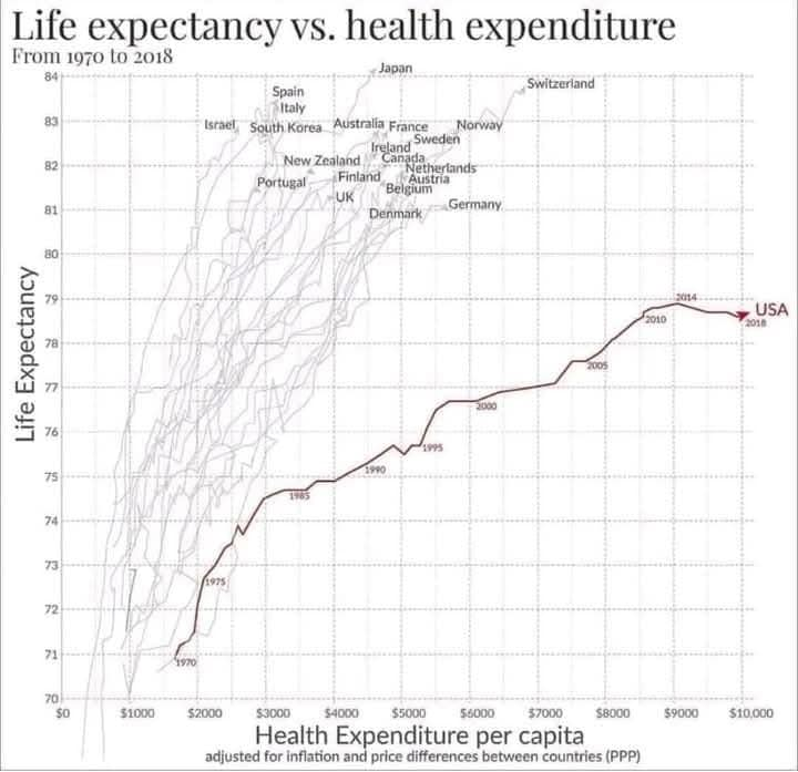 It's shocking how war economies seem designed to bring devastation.