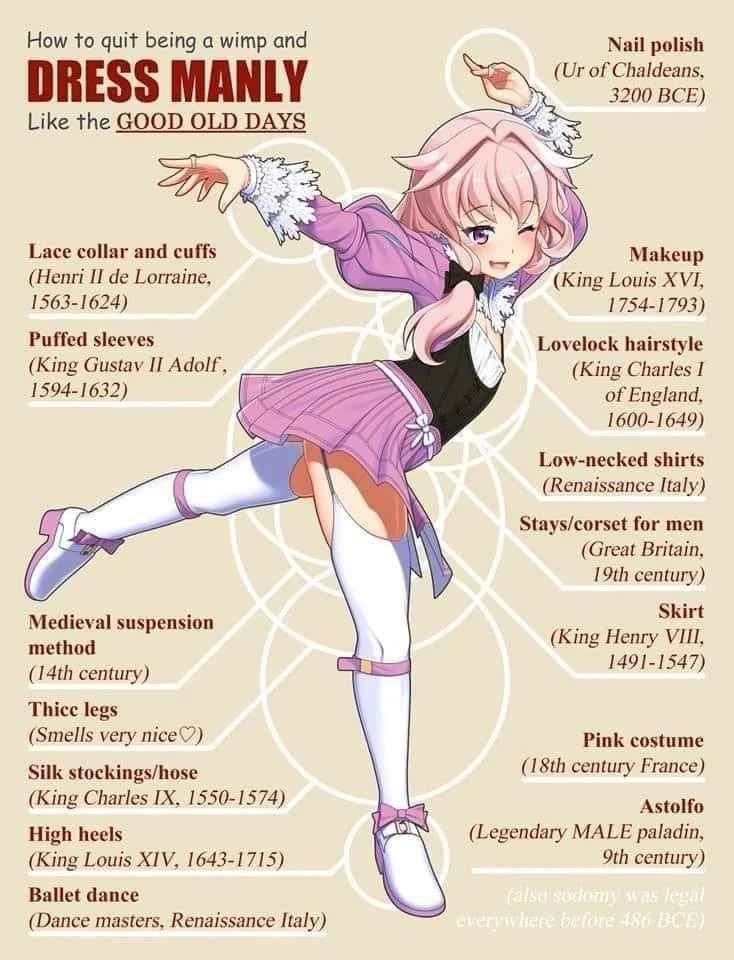 Celebrating Cake Day with a Fun DUMP!