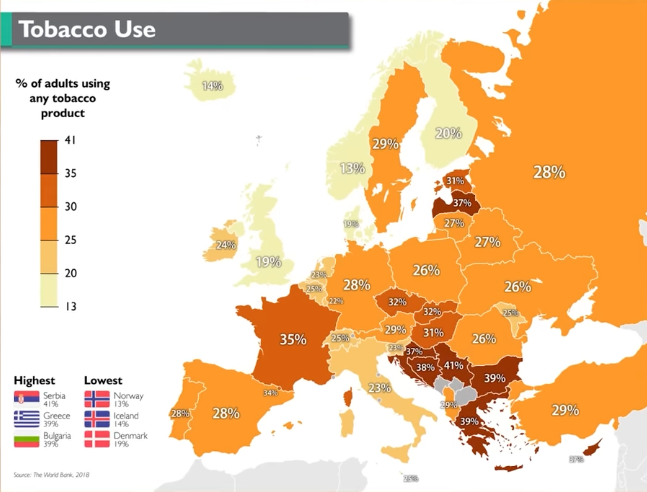 The Realities of Tobacco Use in Today's World