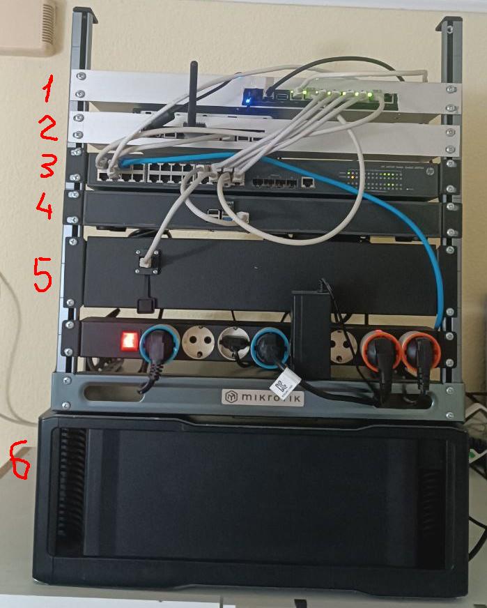 Welcome to My Home Lab Adventure