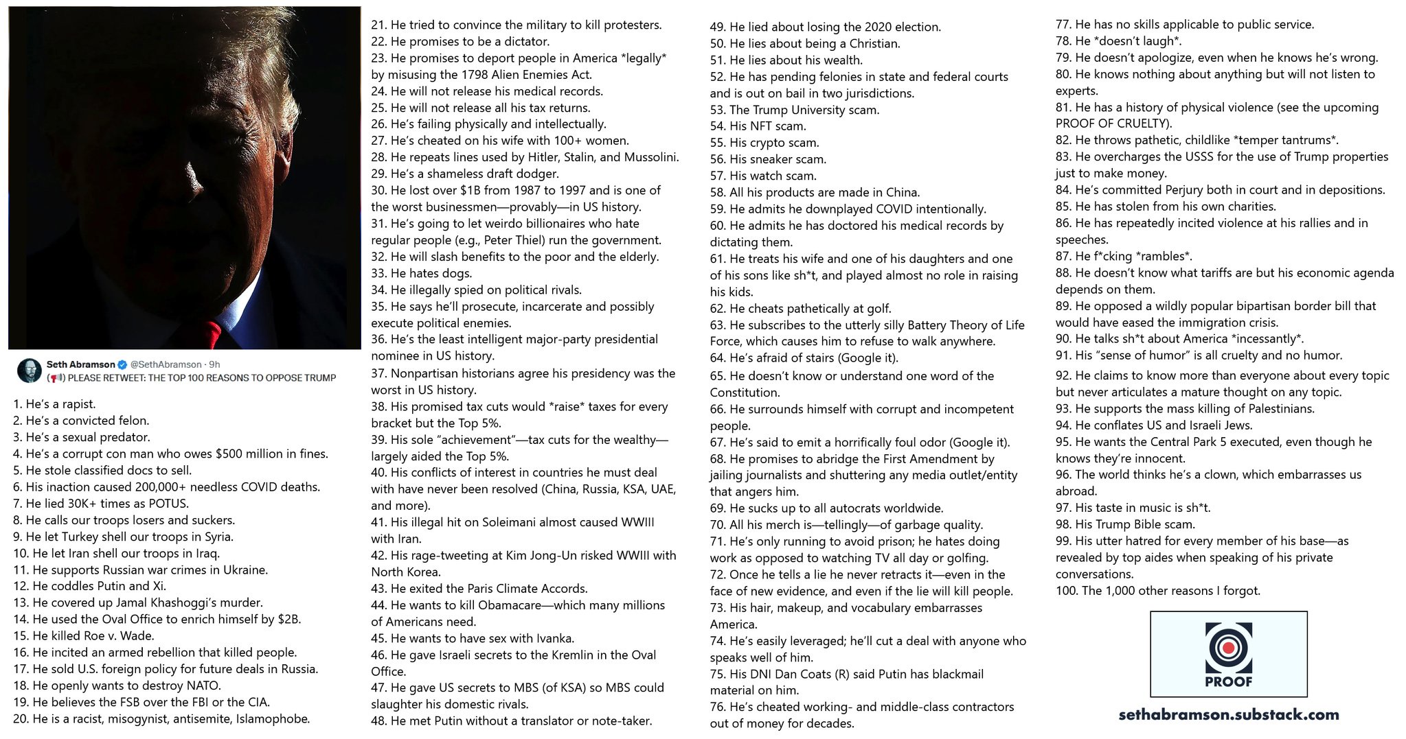 Here Are Some Eye-Opening Facts for You