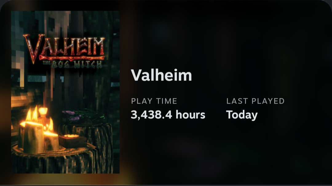 Admitting My Struggles: I Might Have a Problem