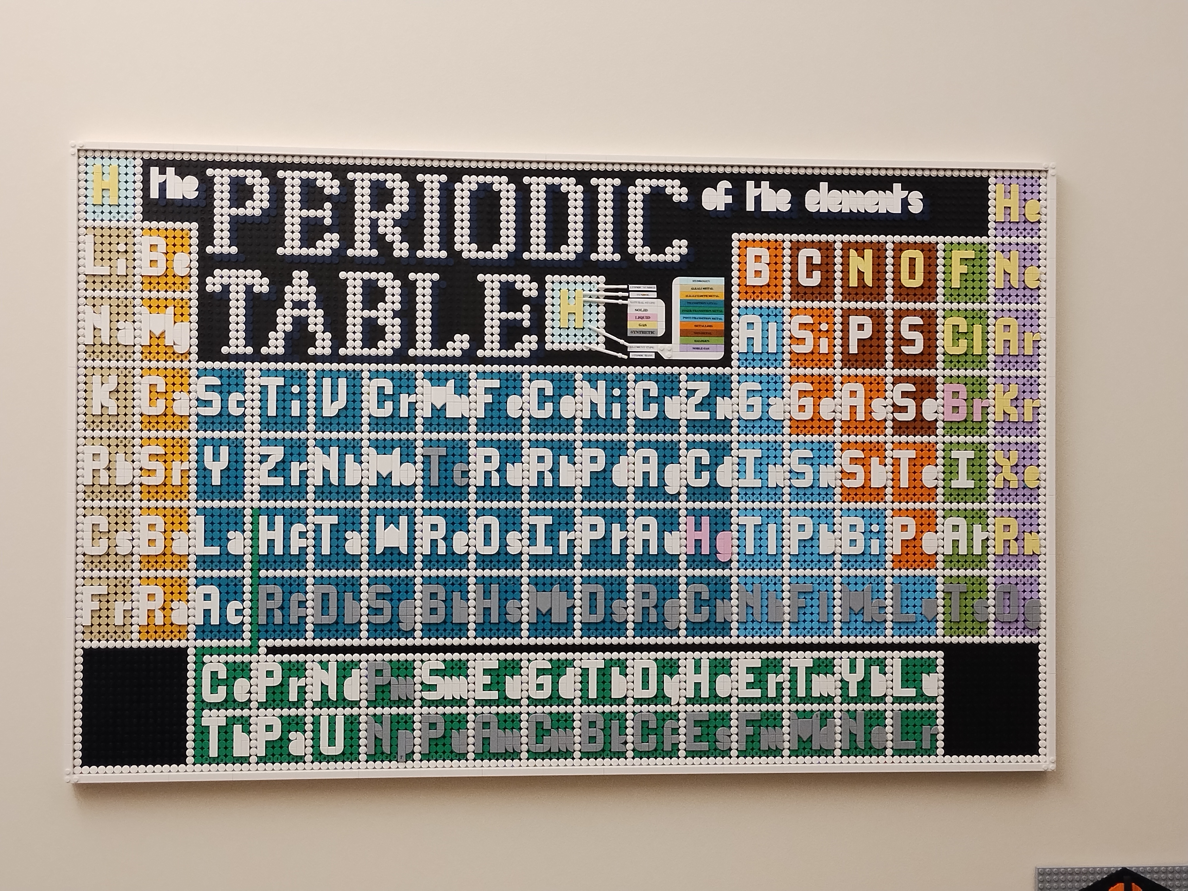 Grateful for Imgur: Check Out This Lego Periodic Table and Show Your Support!