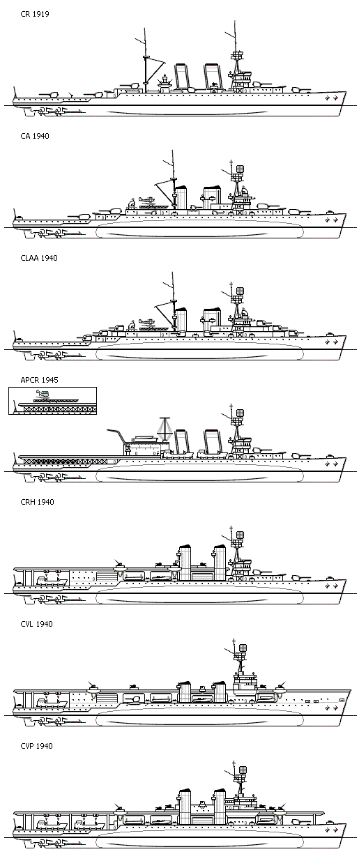 Proposed Conversions for Hawkins Class Cruisers