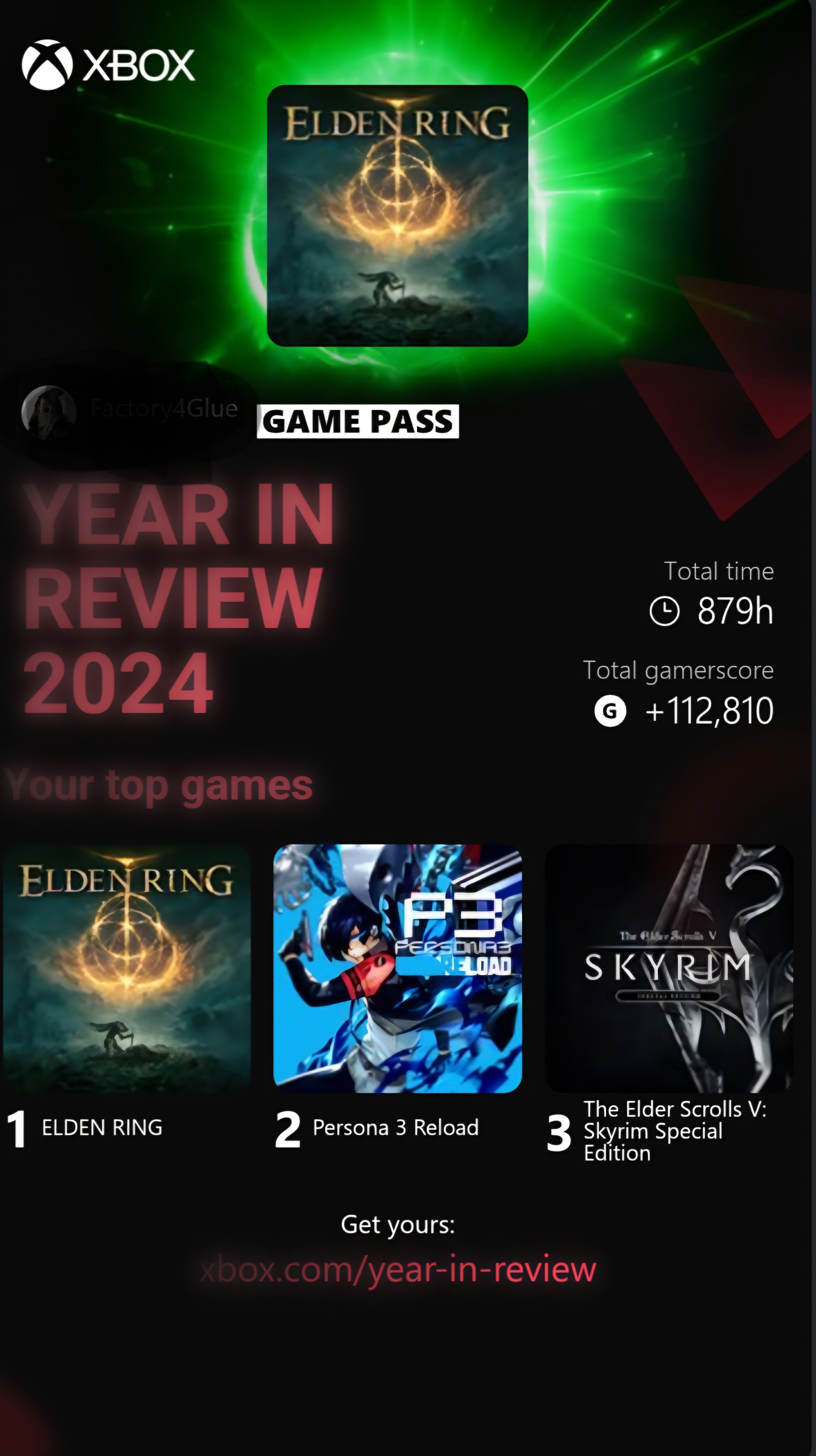 Unveiling the Xbox Wrapped Experience