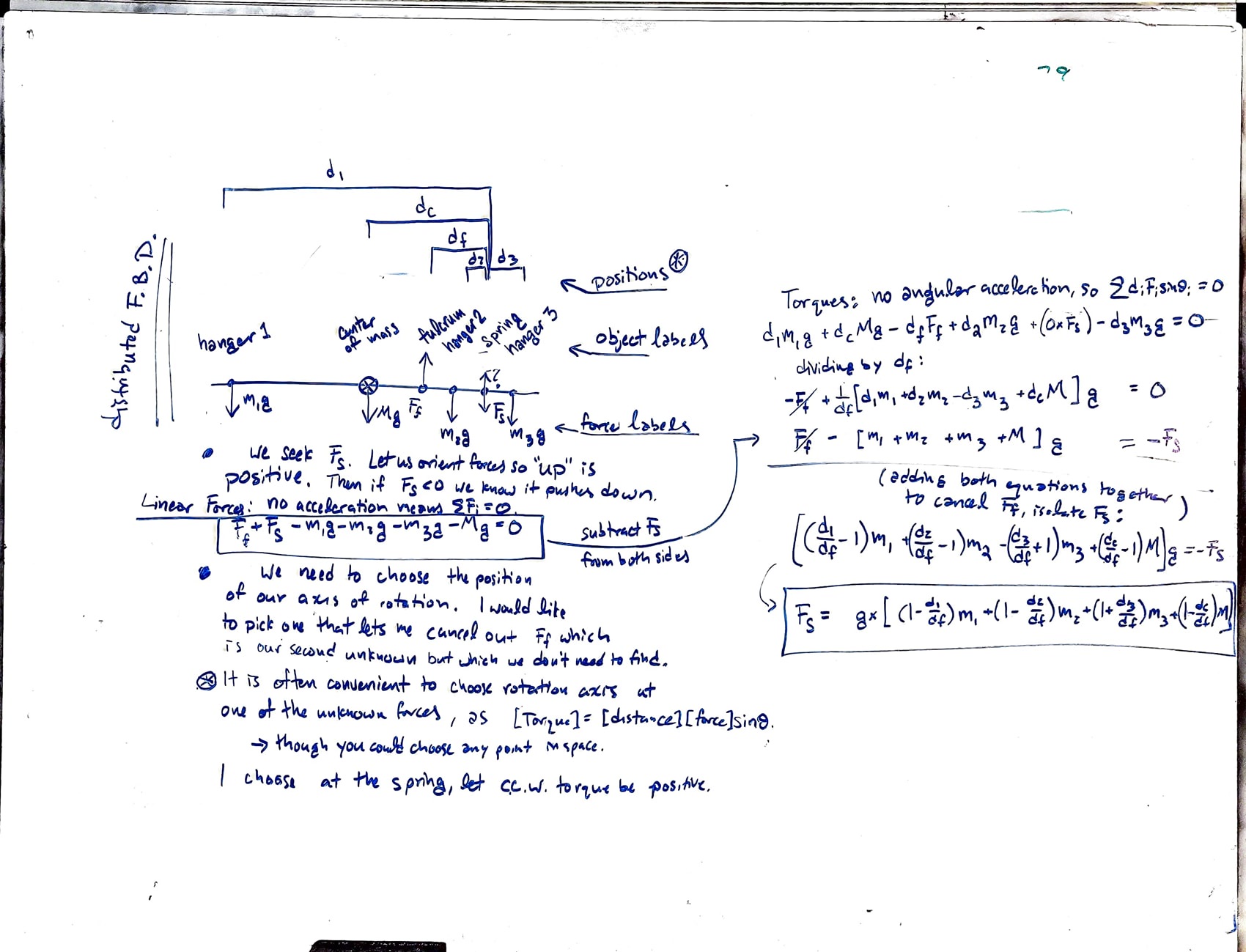 The Intricacies of the Balanced Torques Dilemma