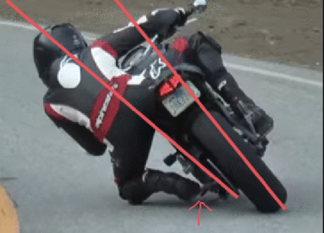 Master the art of turning with ease