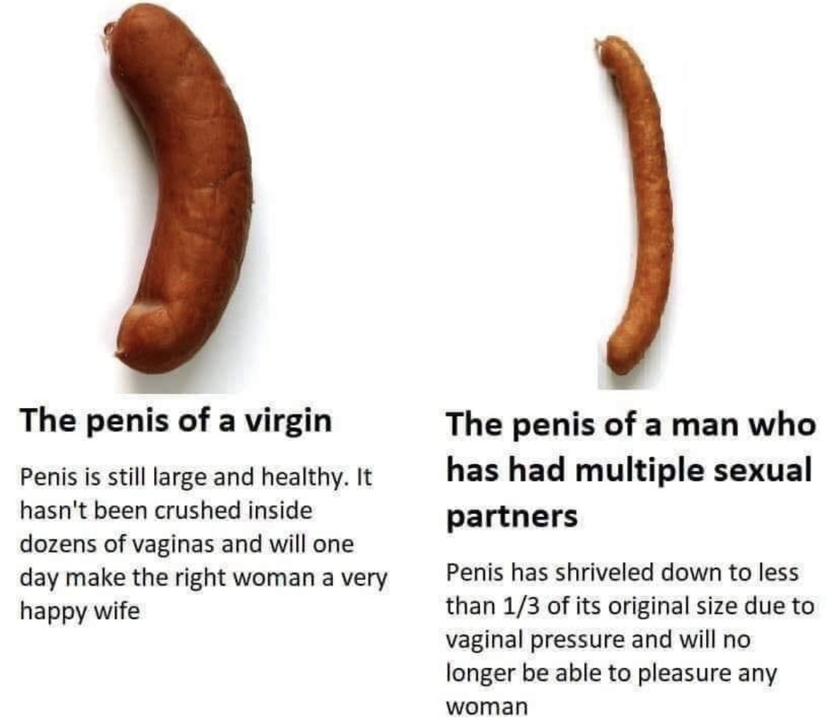 This is the typical way Incels express their views on women.