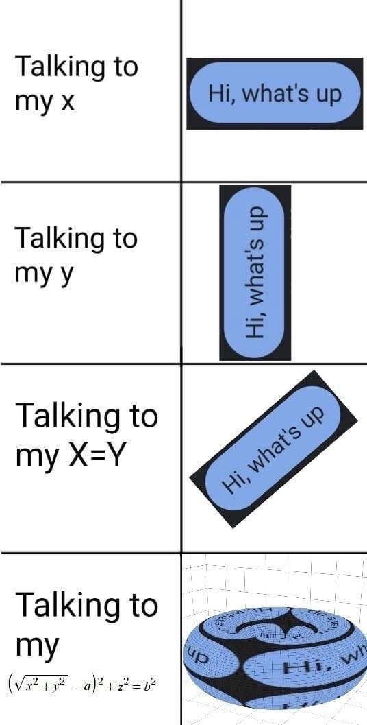 Engaging in a Deep Conversation