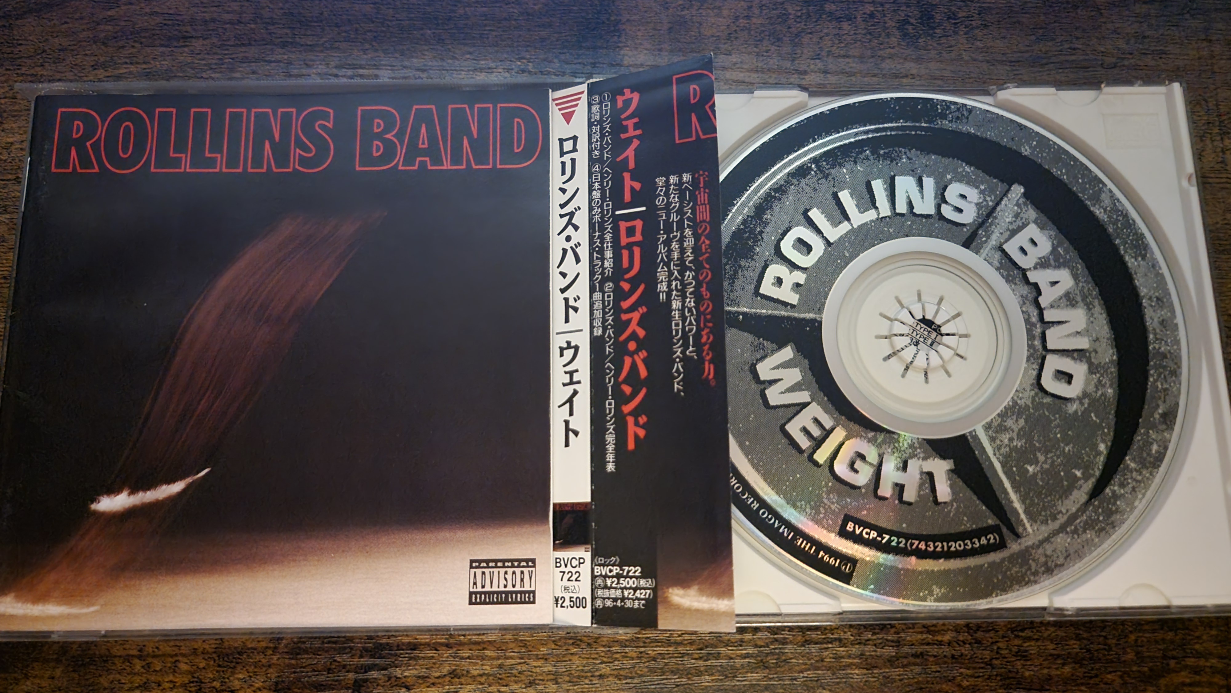 The Legendary Rollins Band: A Musical Journey