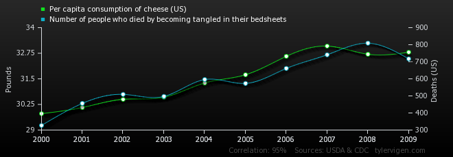 Beware: The Most Dangerous Food You Didn't Expect