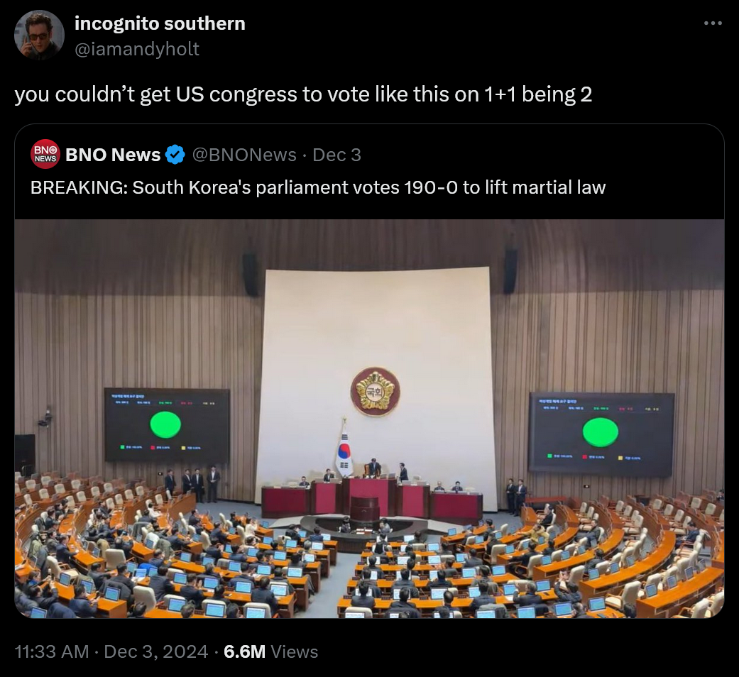 Spot-On Observation!