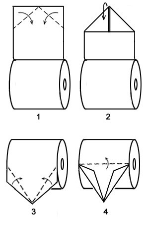 Toilet Paper Etiquette: My 16th Favorite Rule