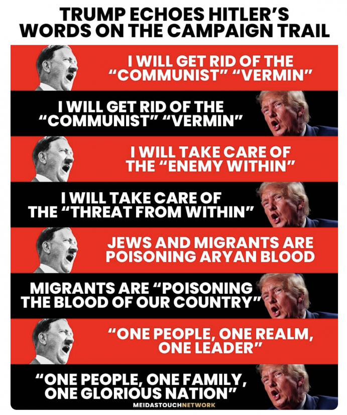 Why Does Trump Idolize Hitler?