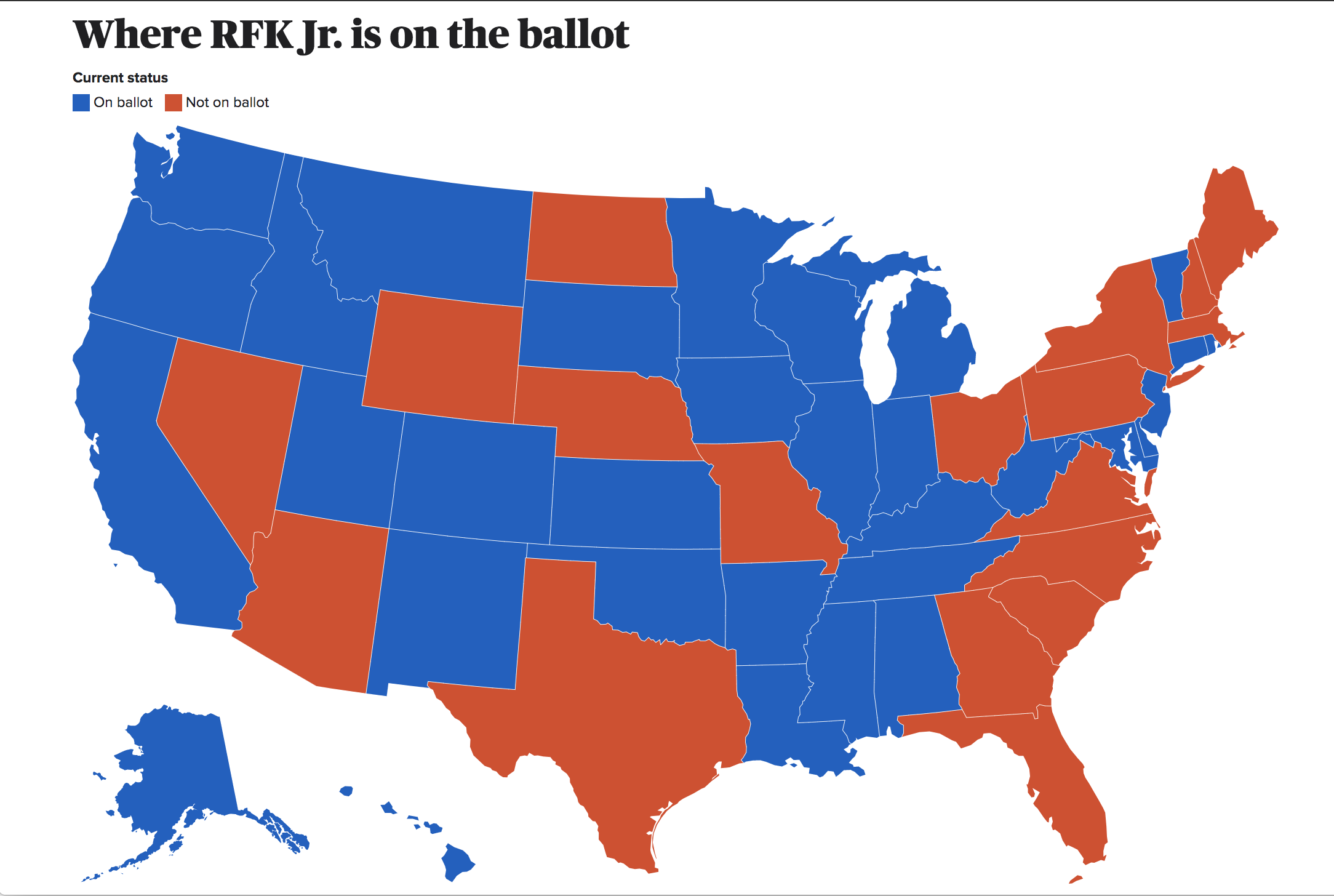 Where to find RFK Jr on the ballot this election.