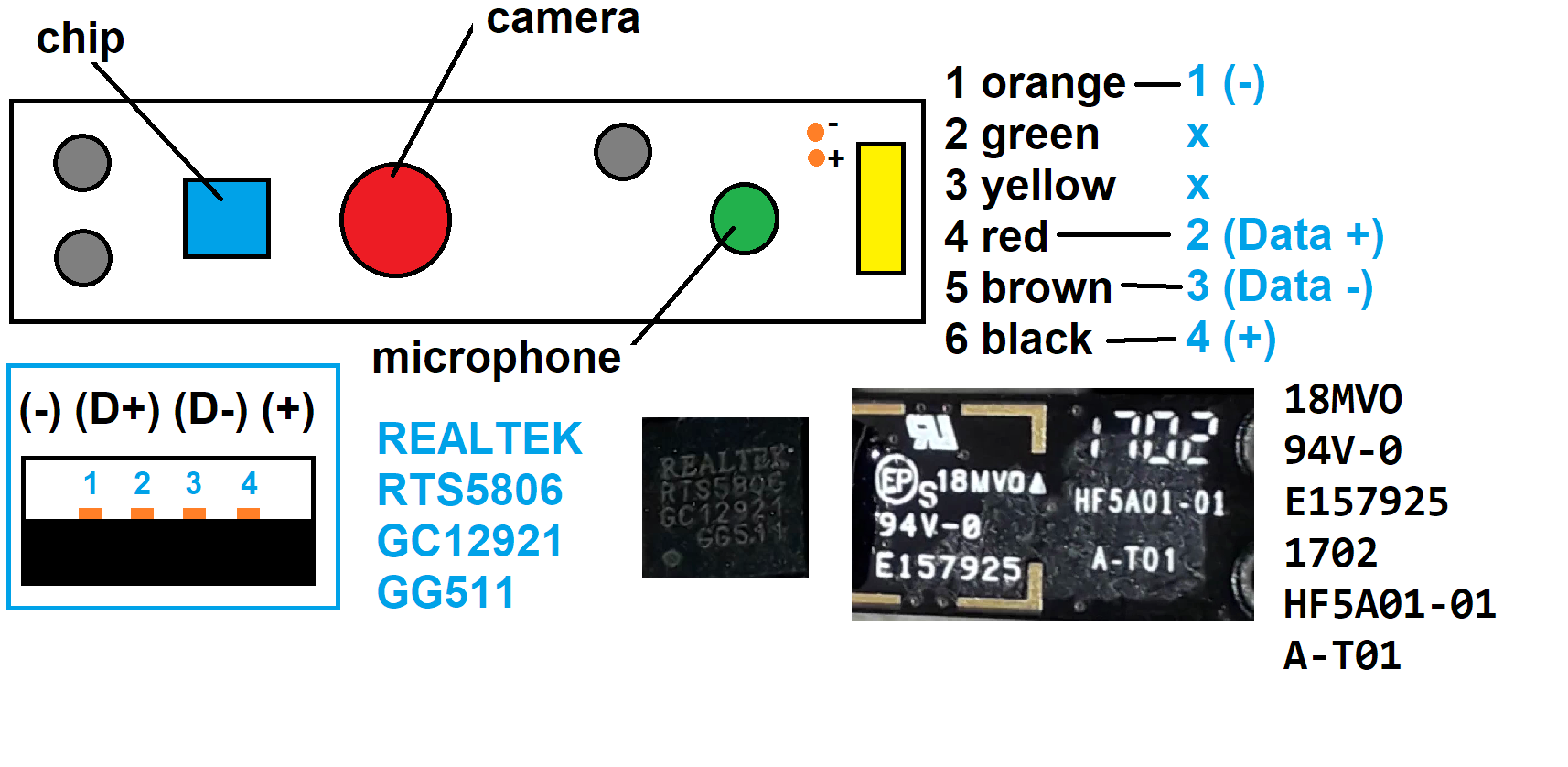 DIY Guide: Transforming Your Asus X541 Laptop Webcam into a USB Webcam (Scroll Down for Details)