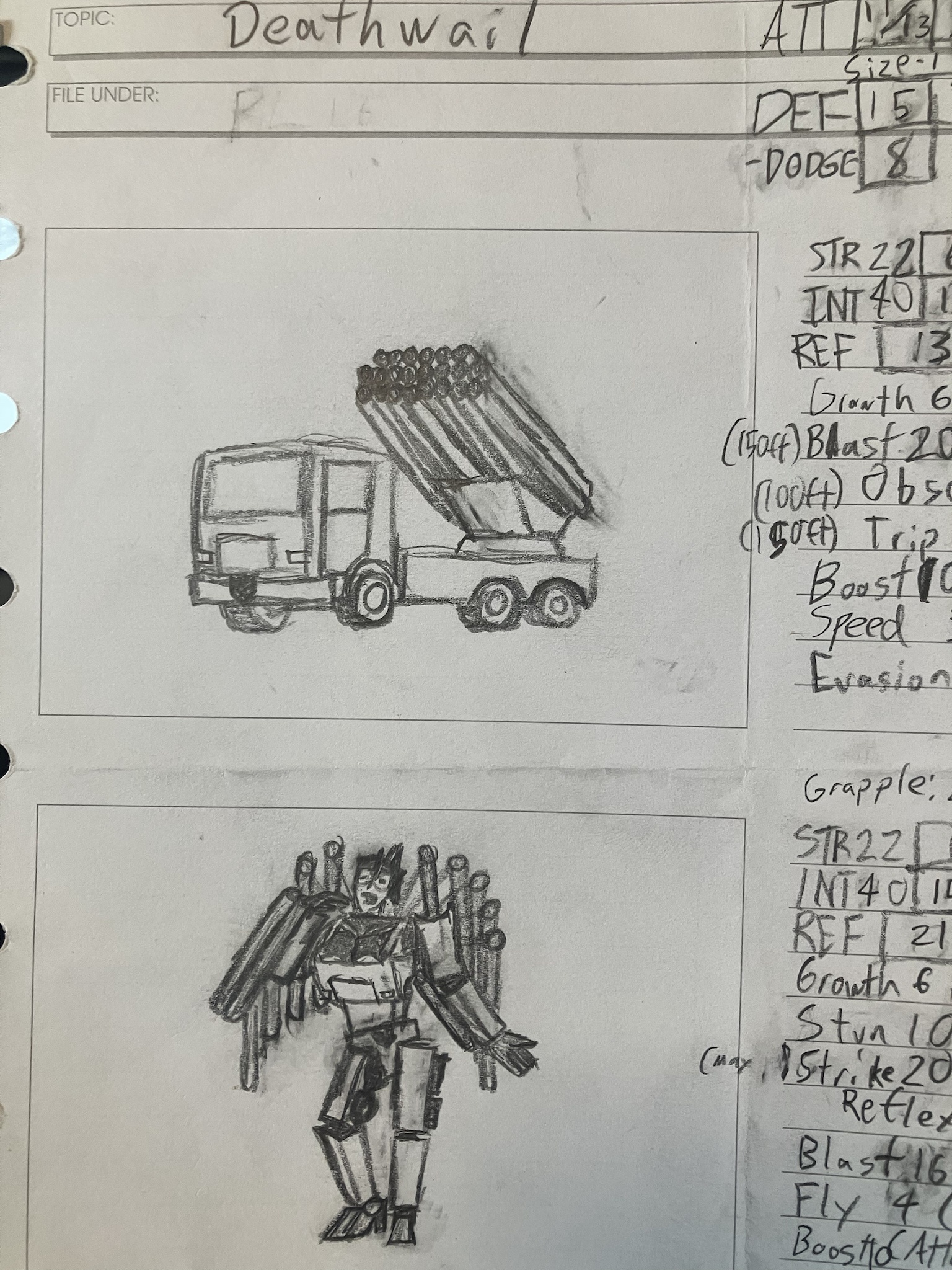 Nostalgic Transformer OCs from Our Epic RPG Adventure