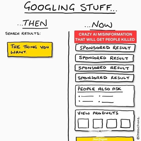 A Perfect Representation of Our Information Overload Online