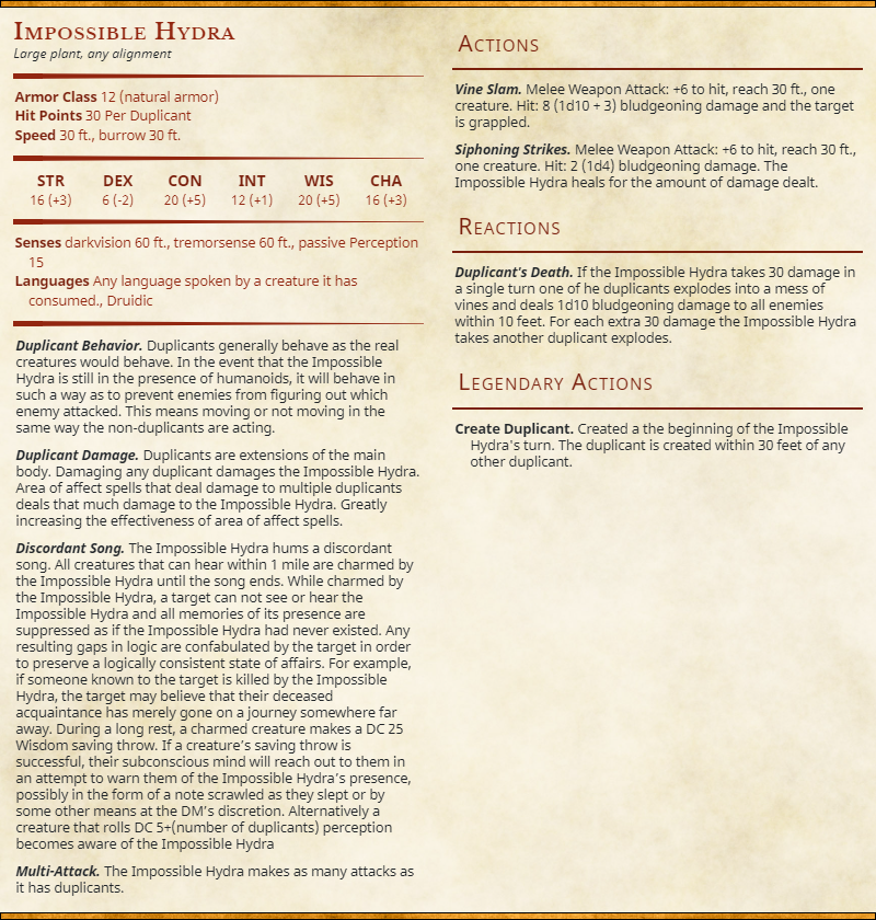 The Enigmatic Impossible Hydra