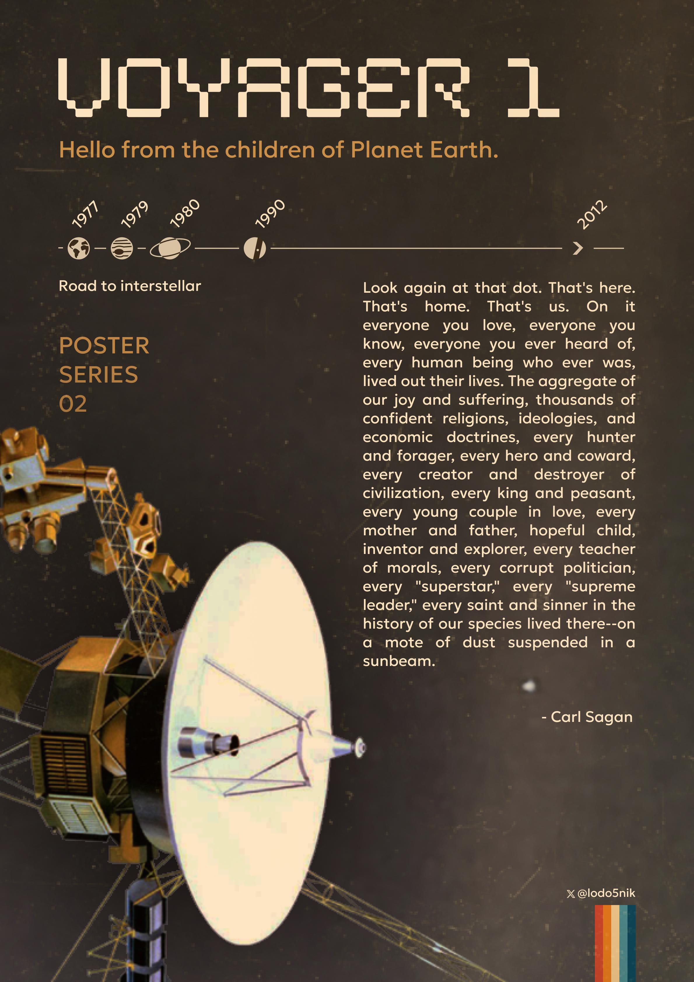 Exploring the Wonders of Voyager 1