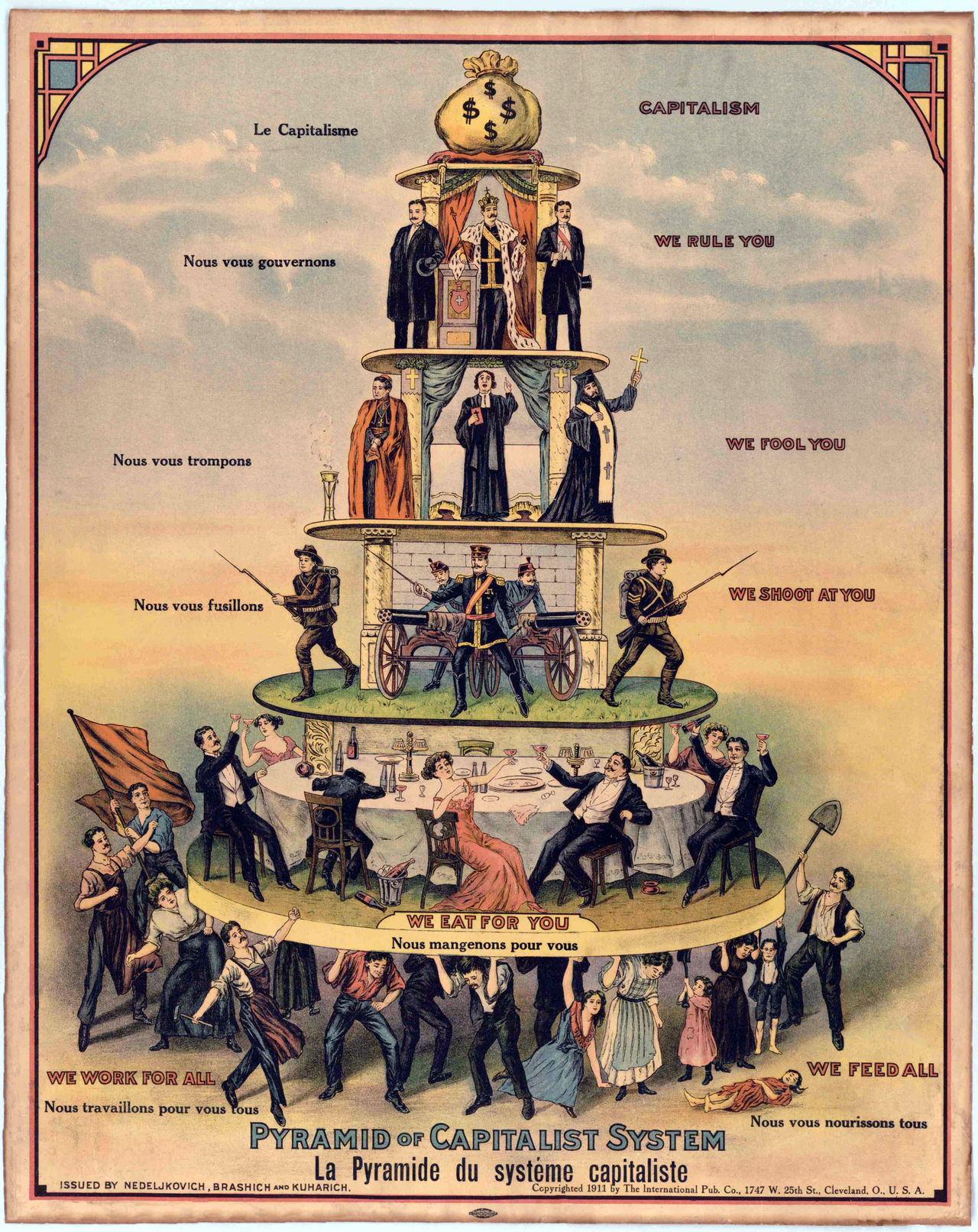 The Intricacies of Capitalism