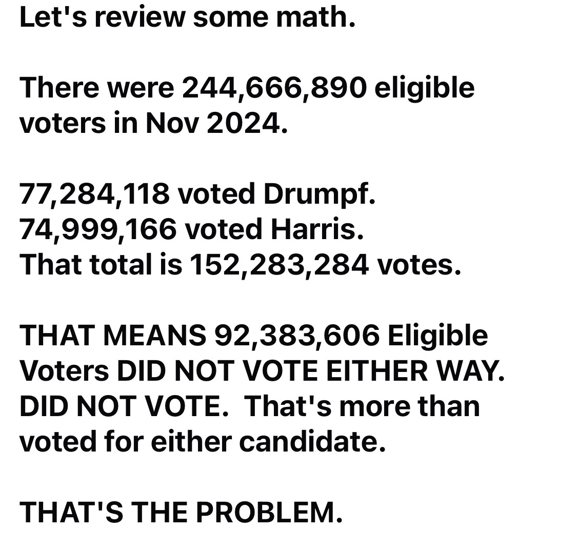 The Struggle: 167 Million Suffer for Just 77 Million Votes