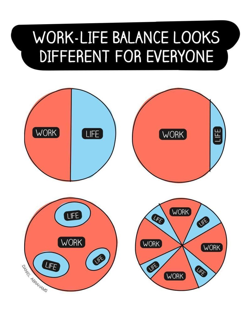 Finding the Balance Between Work and Life