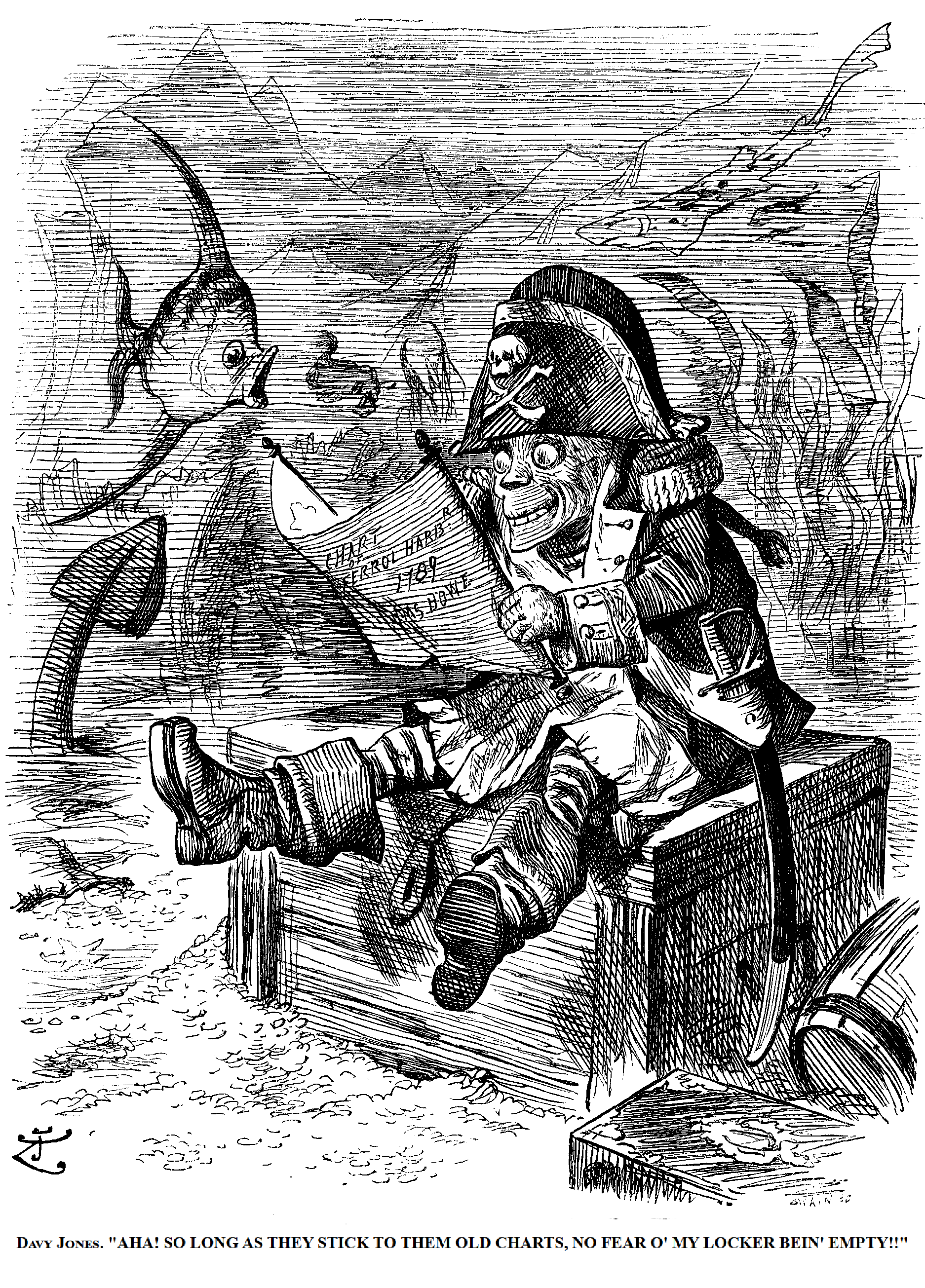 Unraveling the Mystery of Davy Jones in Nautical Folklore