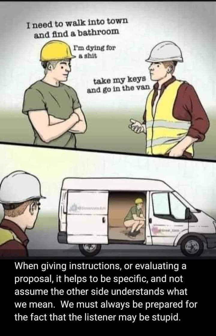 Step-by-Step Instructions for Success