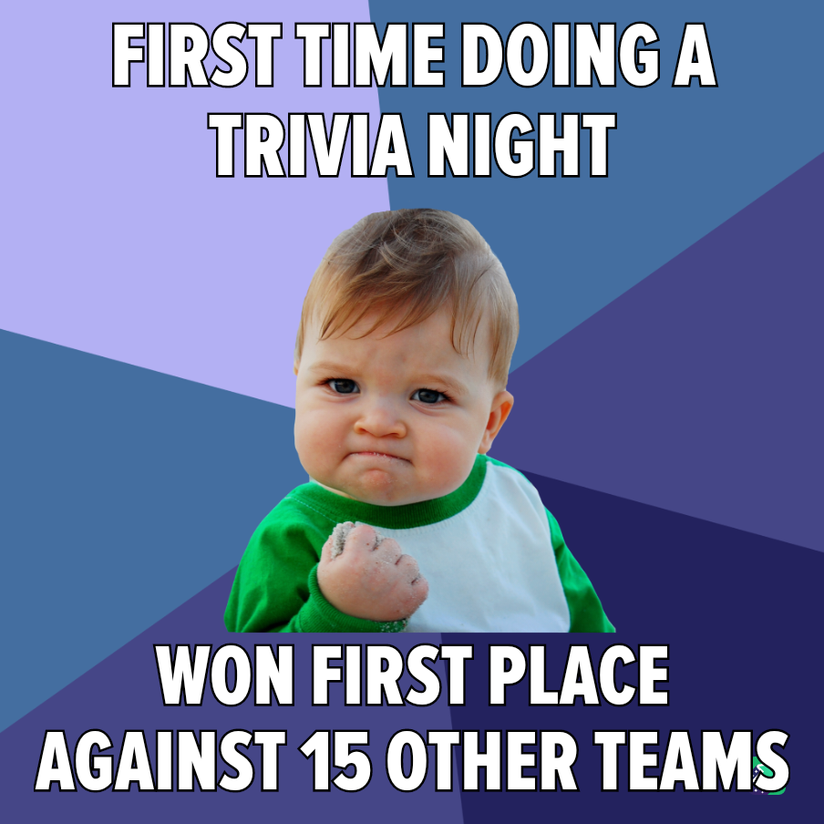 Could This Be Beginner's Luck? Perhaps!