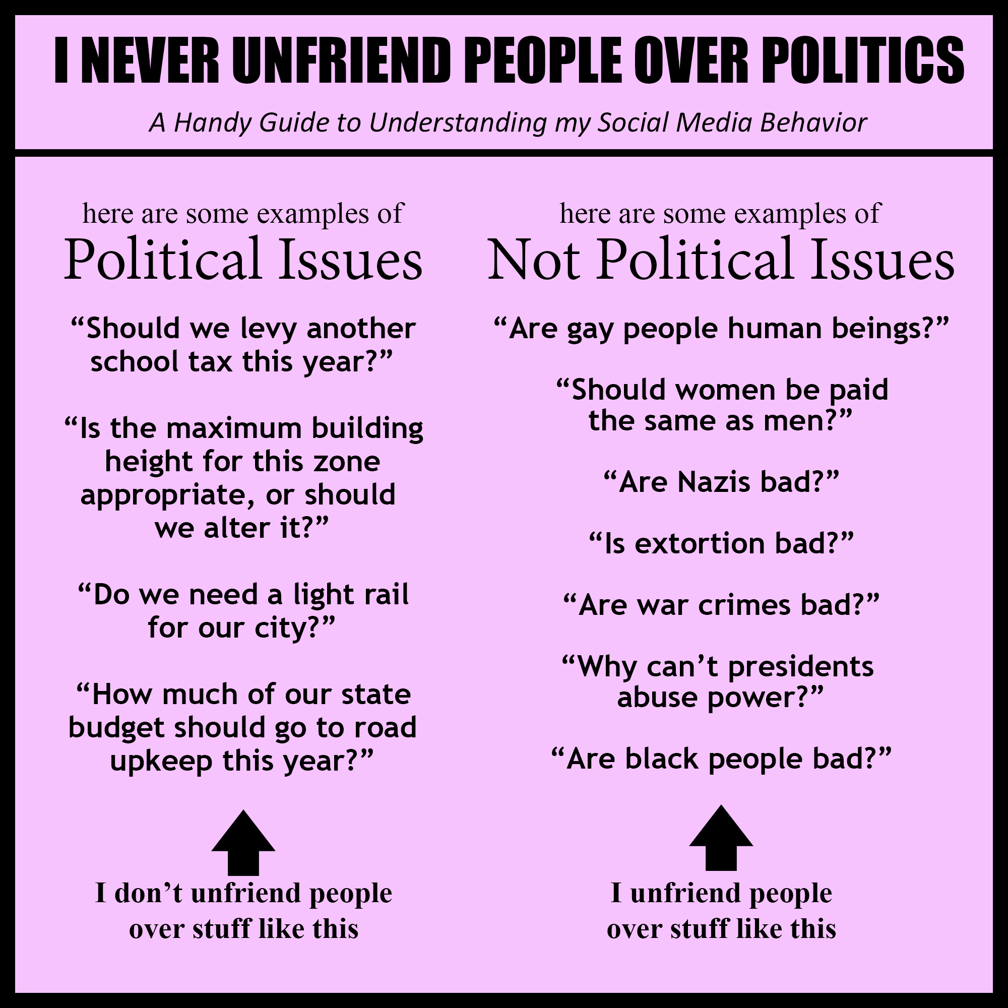 Discovered a Handy Guide, But It Was a Mess—Here's a Neat Version!