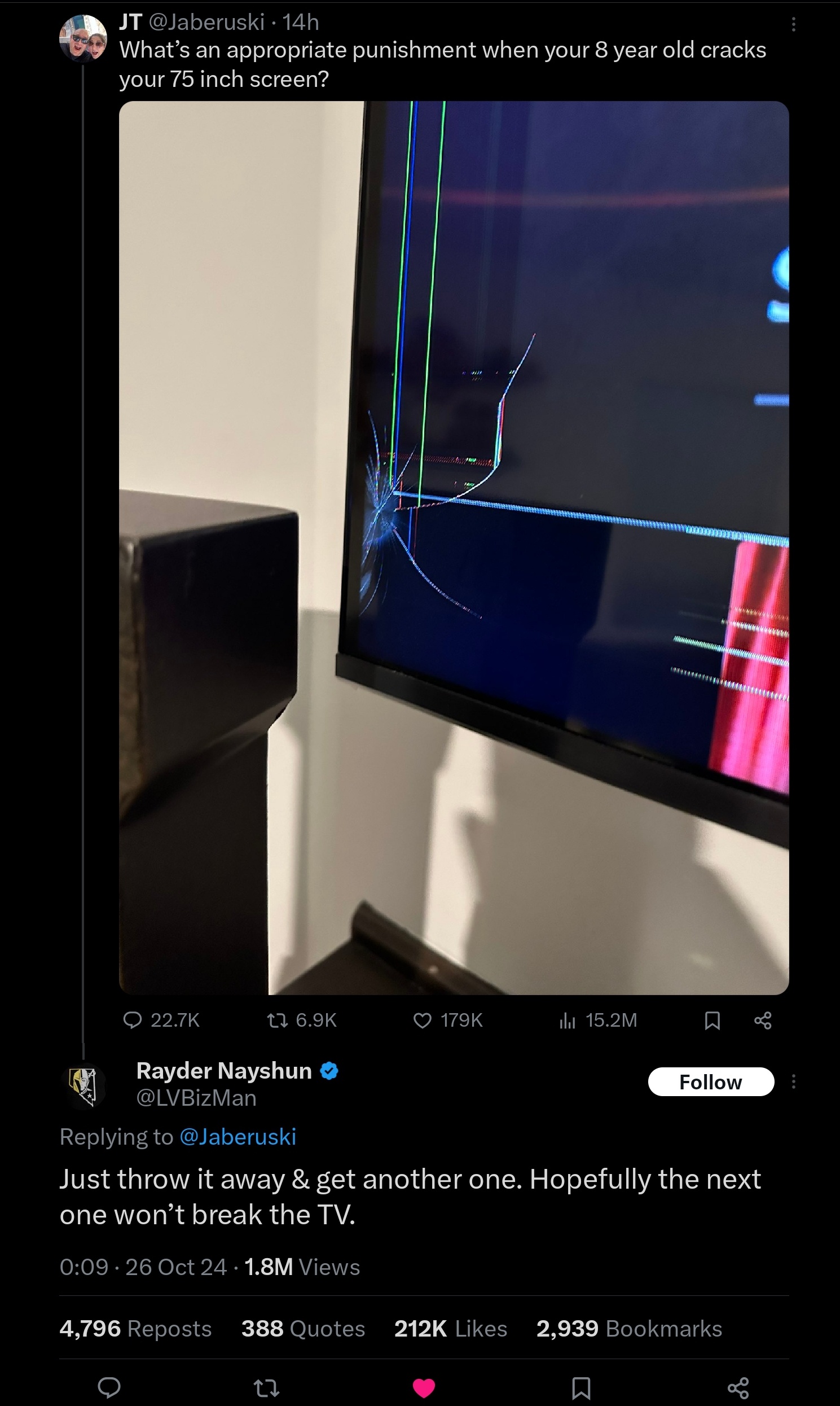 The Sad Reality of a Broken TV