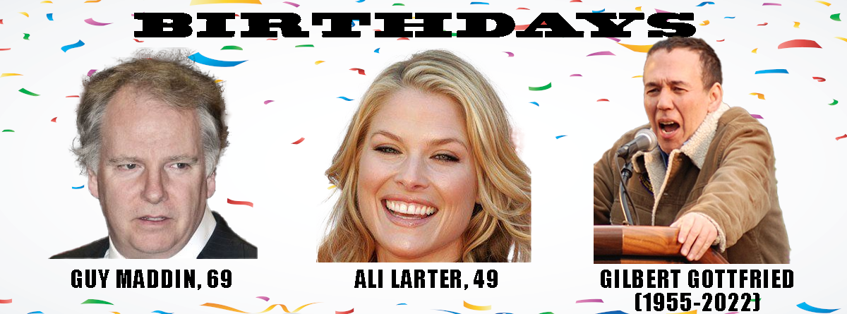 Celebrating February 28 Birthdays: A Day of Notable Figures