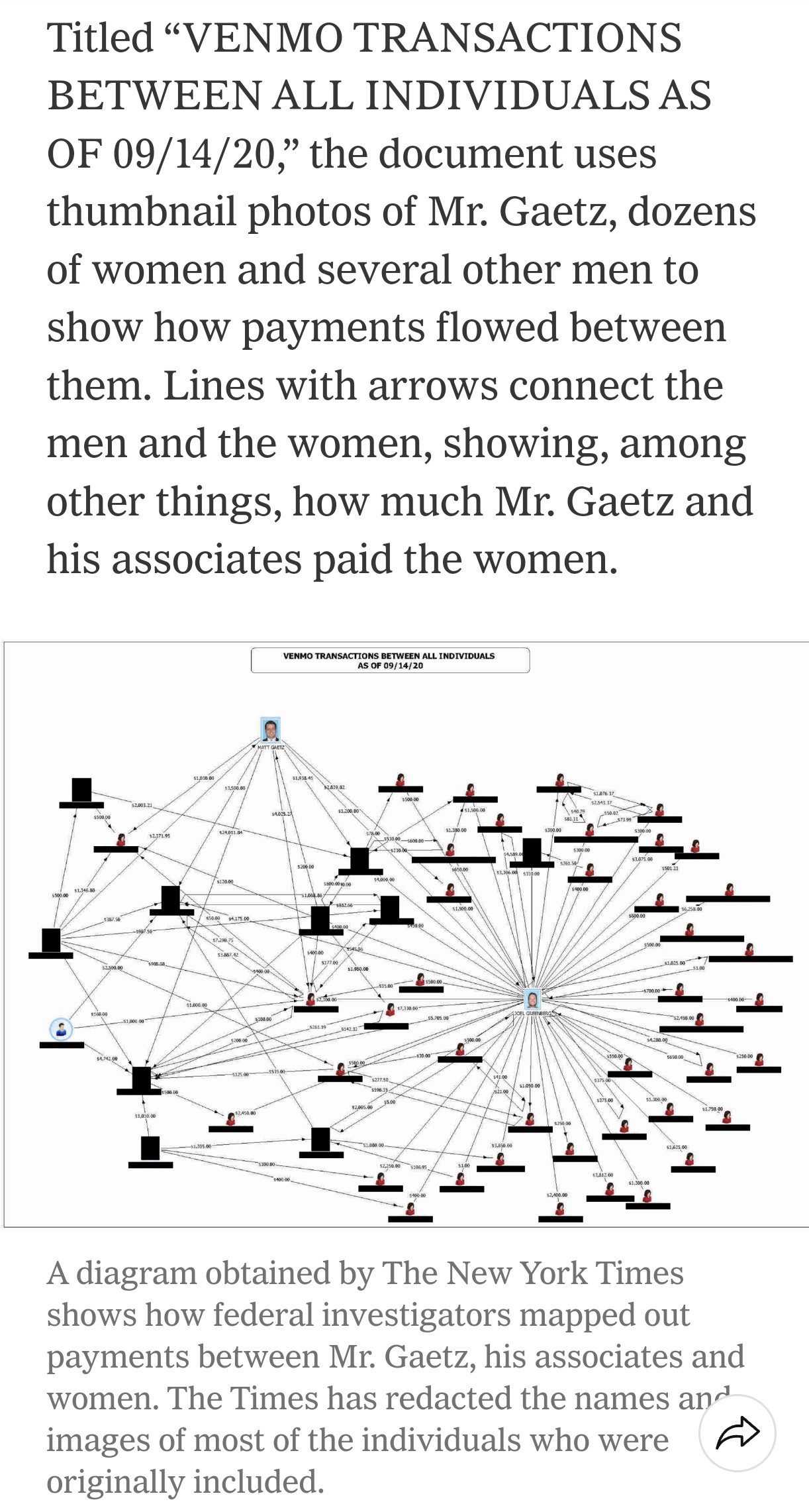 Breaking News: NYT Reveals Gaetz's Payment List to Women