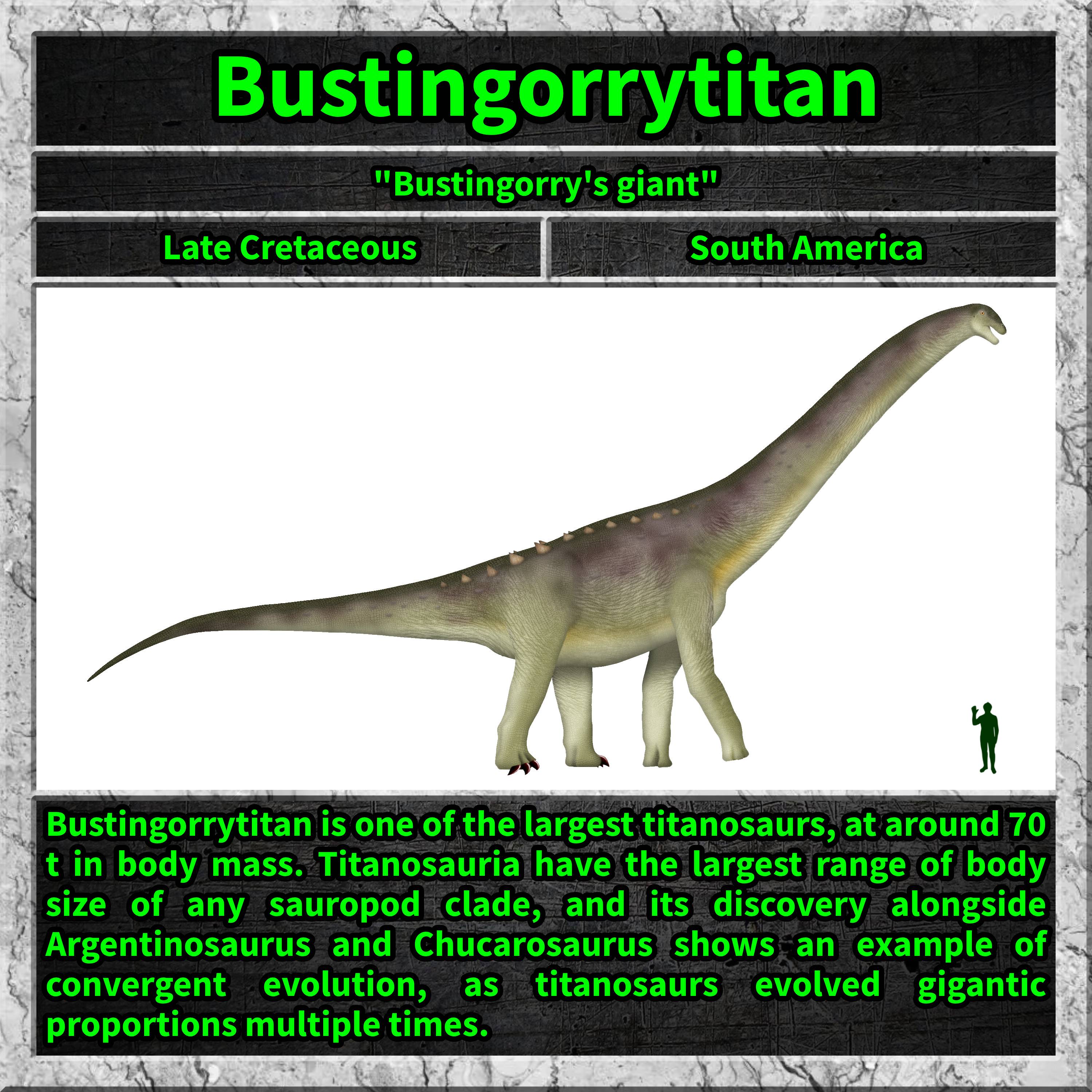 Bustingorrytitan: The Epic Saga Unfolds