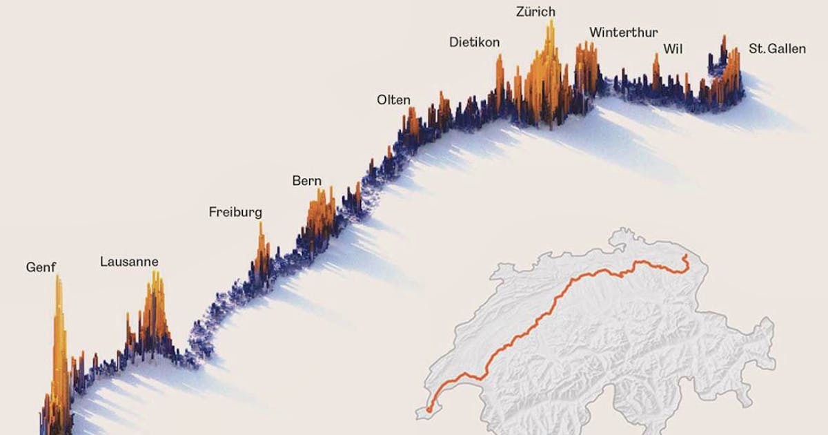Visualizing Switzerland: The Surprising Population Density Along the Rail Line