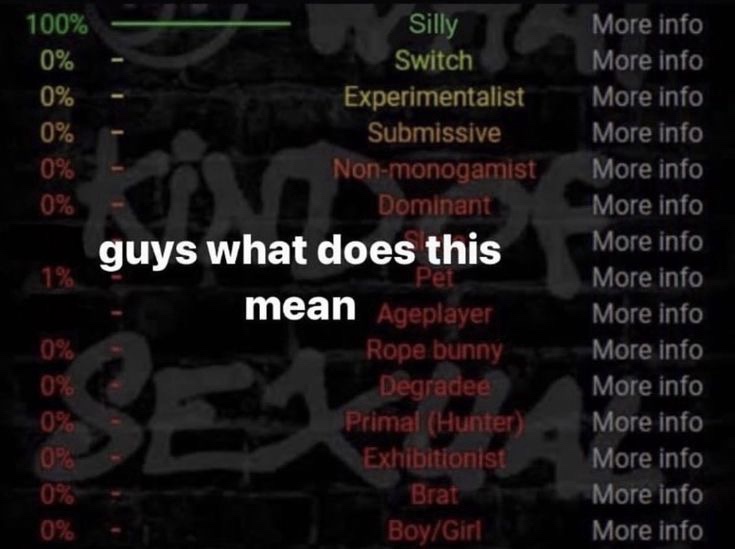 Memes Compilation: Volume 404