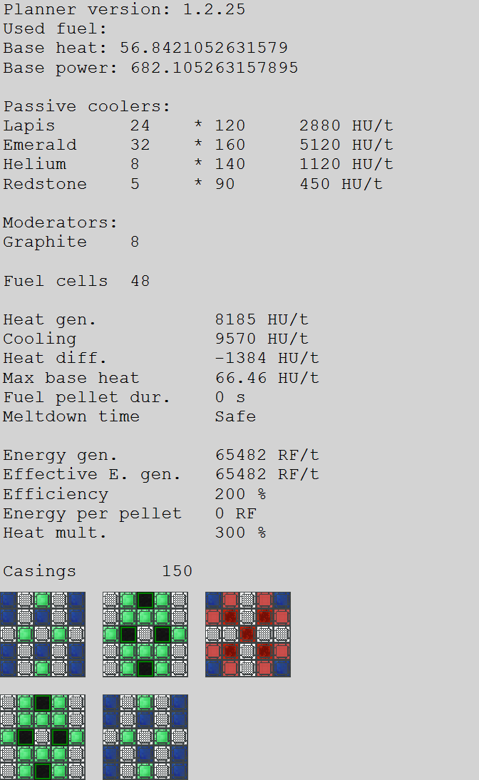 Exploring the E2E 5x5 Enriched Nuclear Reactor