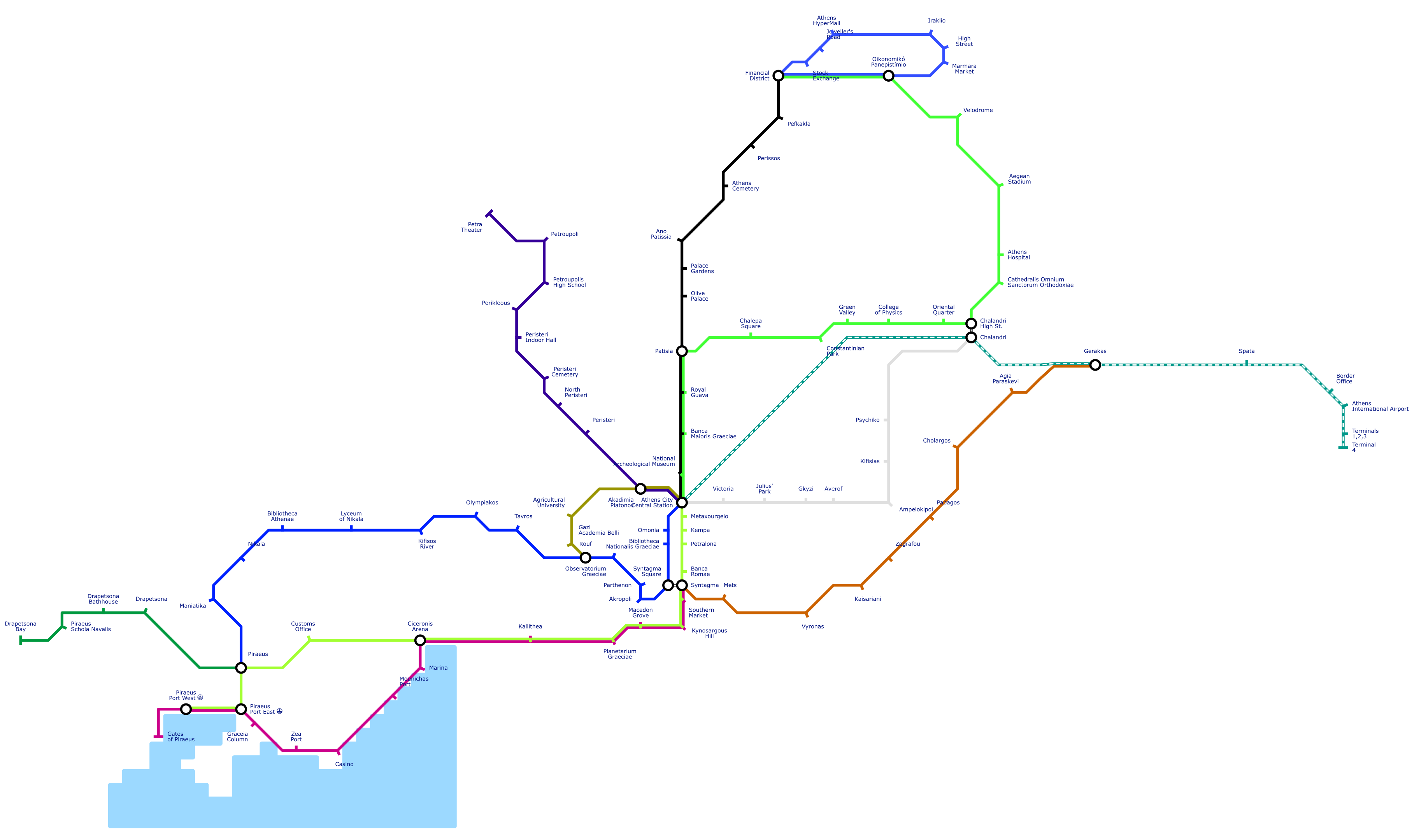 Exploring the Roman Metro System.