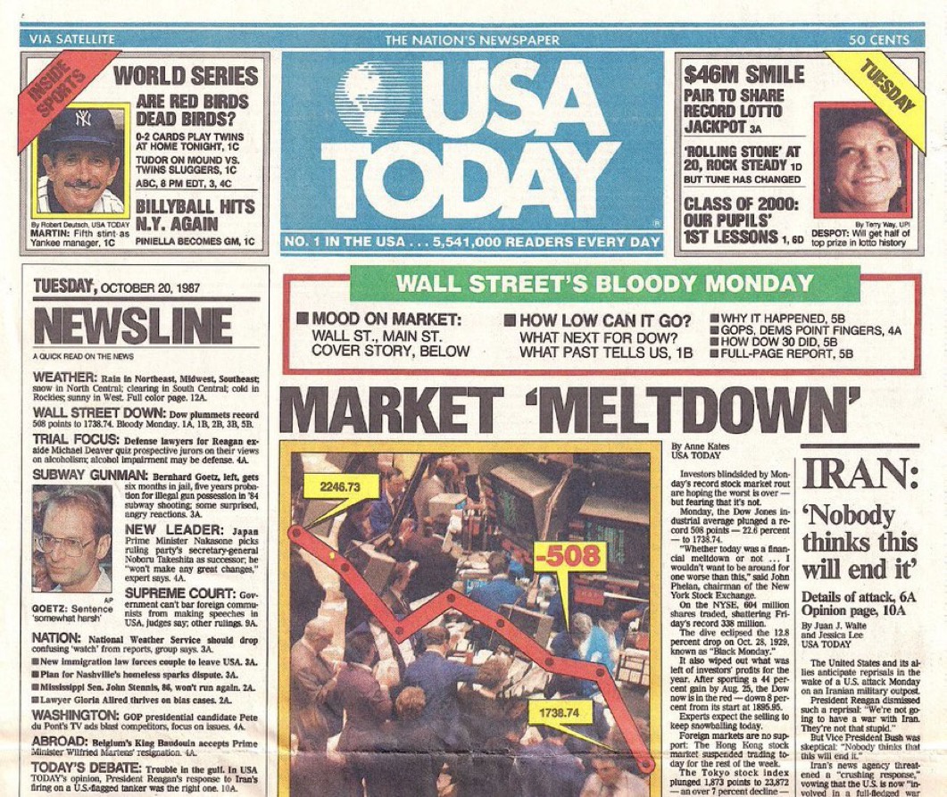 Remembering October 19, 1987: The Day the Dow Took a Nosedive
